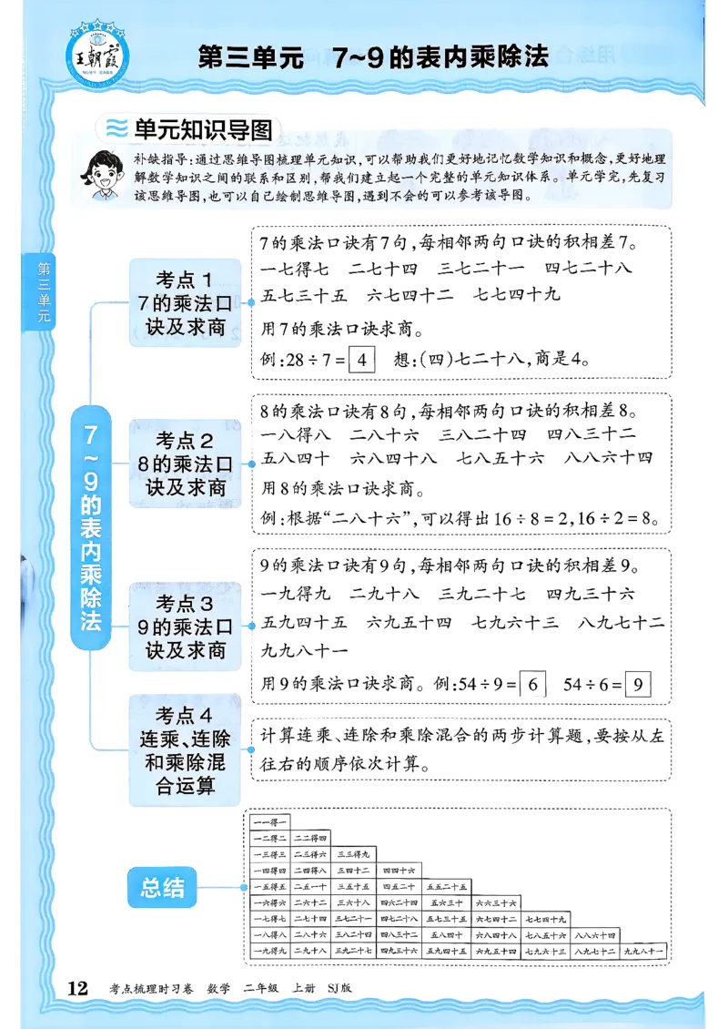 二上考点梳理补缺手册苏教数学_25秋小学语数英习题试卷_数学_苏教版_数学《王朝霞考点梳理时习卷》苏教25秋(1)_考点梳理时习卷数学SJ2上