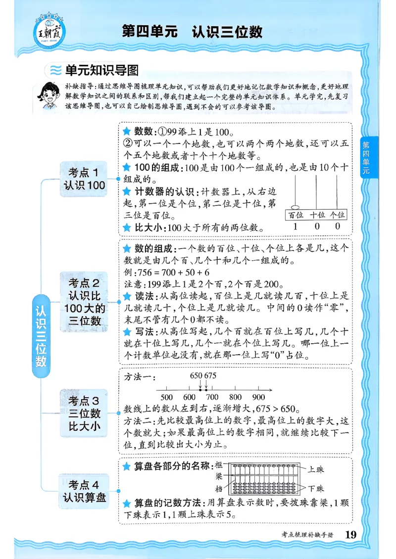 二上考点梳理补缺手册苏教数学_25秋小学语数英习题试卷_数学_苏教版_数学《王朝霞考点梳理时习卷》苏教25秋(1)_考点梳理时习卷数学SJ2上