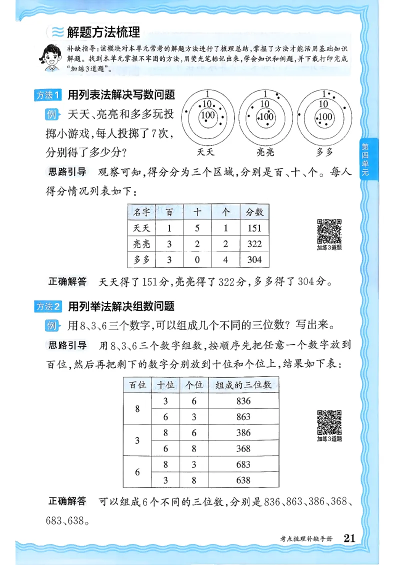 二上考点梳理补缺手册苏教数学_25秋小学语数英习题试卷_数学_苏教版_数学《王朝霞考点梳理时习卷》苏教25秋(1)_考点梳理时习卷数学SJ2上
