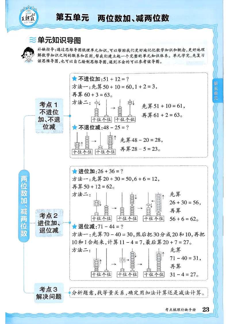 二上考点梳理补缺手册苏教数学_25秋小学语数英习题试卷_数学_苏教版_数学《王朝霞考点梳理时习卷》苏教25秋(1)_考点梳理时习卷数学SJ2上