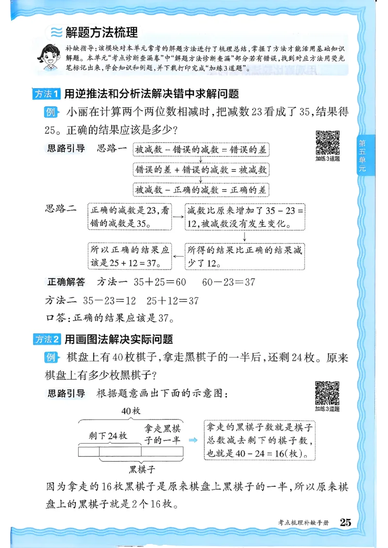二上考点梳理补缺手册苏教数学_25秋小学语数英习题试卷_数学_苏教版_数学《王朝霞考点梳理时习卷》苏教25秋(1)_考点梳理时习卷数学SJ2上