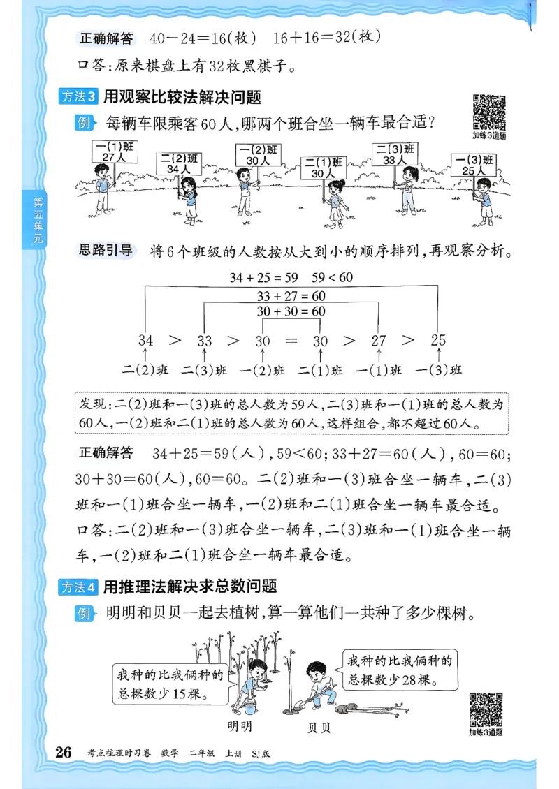 二上考点梳理补缺手册苏教数学_25秋小学语数英习题试卷_数学_苏教版_数学《王朝霞考点梳理时习卷》苏教25秋(1)_考点梳理时习卷数学SJ2上