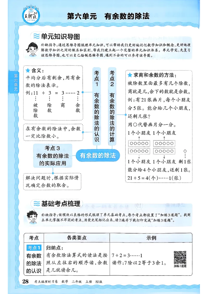 二上考点梳理补缺手册苏教数学_25秋小学语数英习题试卷_数学_苏教版_数学《王朝霞考点梳理时习卷》苏教25秋(1)_考点梳理时习卷数学SJ2上