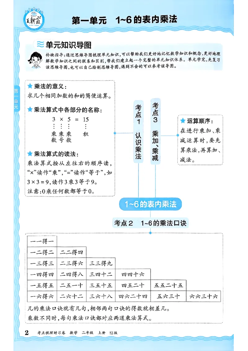 二上考点梳理补缺手册苏教数学_25秋小学语数英习题试卷_数学_苏教版_数学《王朝霞考点梳理时习卷》苏教25秋(1)_考点梳理时习卷数学SJ2上