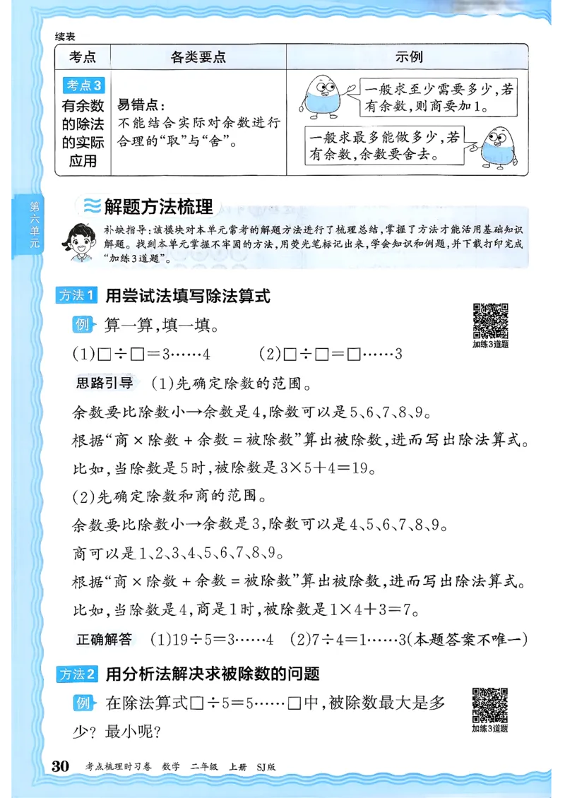二上考点梳理补缺手册苏教数学_25秋小学语数英习题试卷_数学_苏教版_数学《王朝霞考点梳理时习卷》苏教25秋(1)_考点梳理时习卷数学SJ2上