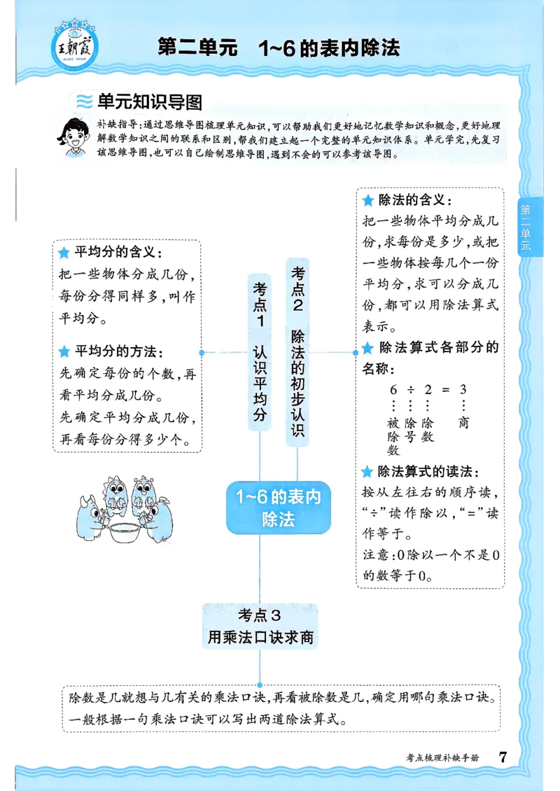 二上考点梳理补缺手册苏教数学_25秋小学语数英习题试卷_数学_苏教版_数学《王朝霞考点梳理时习卷》苏教25秋(1)_考点梳理时习卷数学SJ2上