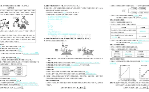2026《中考化学45套》山西答案_45套中招_2026《中考化学45套》山西
