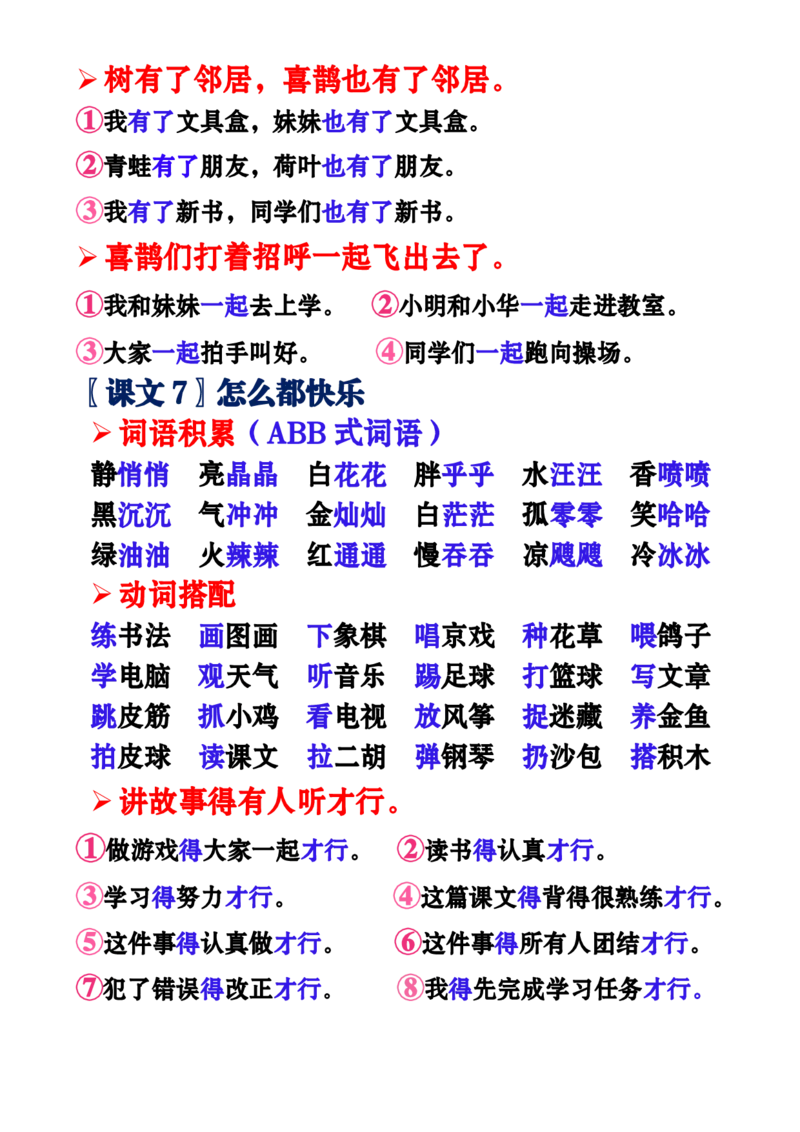 一下语文-第三单元词语句子仿写_一年级上下册资料_小学一年级学习资料-25年更新版_1-02、小学一年级语文下册_3-6-2-1、复习、知识点、归纳汇总_部编（人教）版_句子仿写