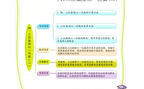 数学-青岛六三版三年级下册课堂全解_三年级上下册资料_小学三年级学习资料-25年更新版_3-04、小学三年级数学下册_3-4-4、电子教材、课本、预习_青岛六三版