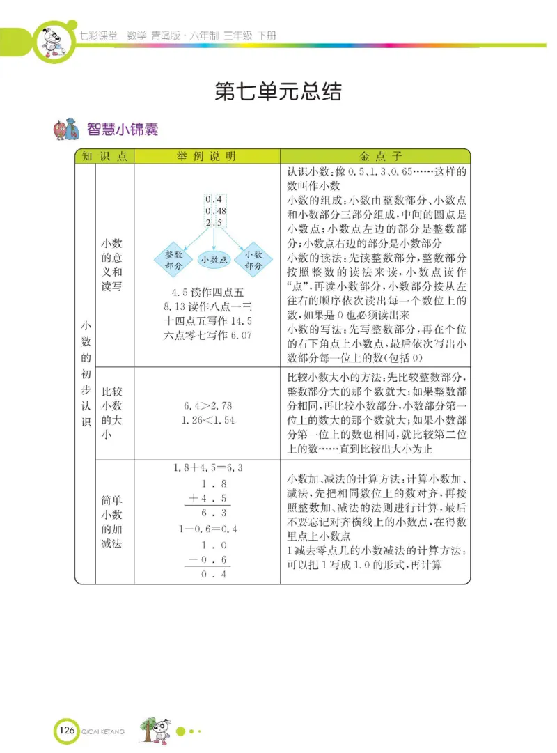 数学-青岛六三版三年级下册课堂全解_三年级上下册资料_小学三年级学习资料-25年更新版_3-04、小学三年级数学下册_3-4-4、电子教材、课本、预习_青岛六三版