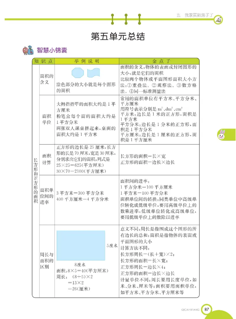 数学-青岛六三版三年级下册课堂全解_三年级上下册资料_小学三年级学习资料-25年更新版_3-04、小学三年级数学下册_3-4-4、电子教材、课本、预习_青岛六三版