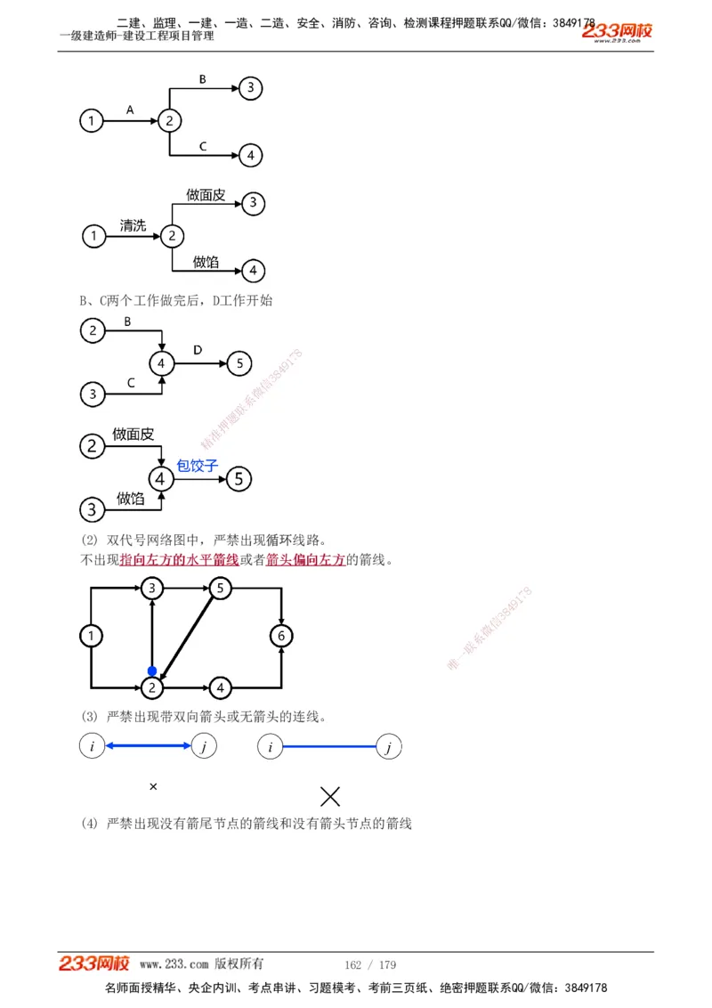 1-28_2026年一级建造师_2026年一建管理_2025年一建管理SVIP_02-基础精讲✿高端面授✿深度强化_14-管理《教材精讲班》赵春晓、关宇、黄明峰233推荐_黄明峰