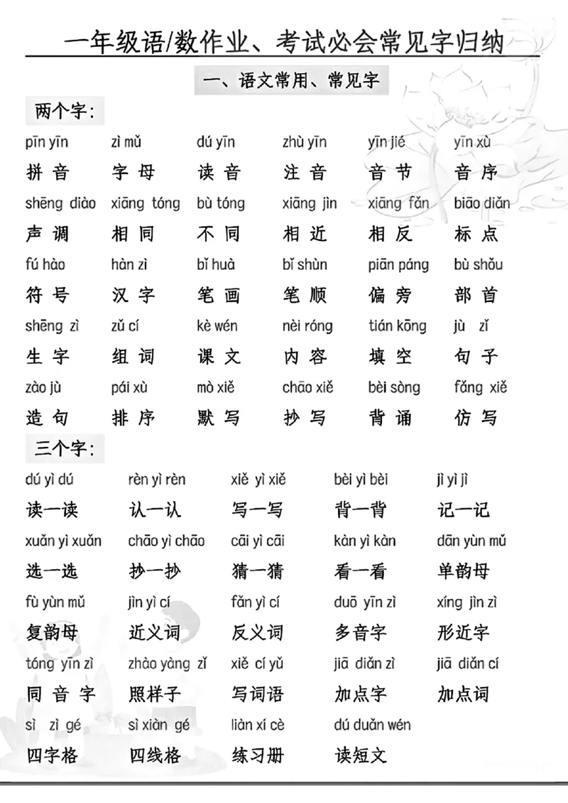 一年级语文数学考试常用常见字_一年级上下册资料_一年级上册小红书同款资料_一年级(1)