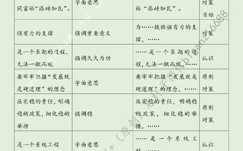 0304---标注绿-探索&ldquo;富裕路径&rdquo;绘就&ldquo;天下共富&rdquo;锦绣山河_2026考公资料_（57）申论材料_00、笔杆子晨读材料_2024笔杆子晨读_笔杆子2024年3月资料（请及时保存，不得用于其他任何用途）