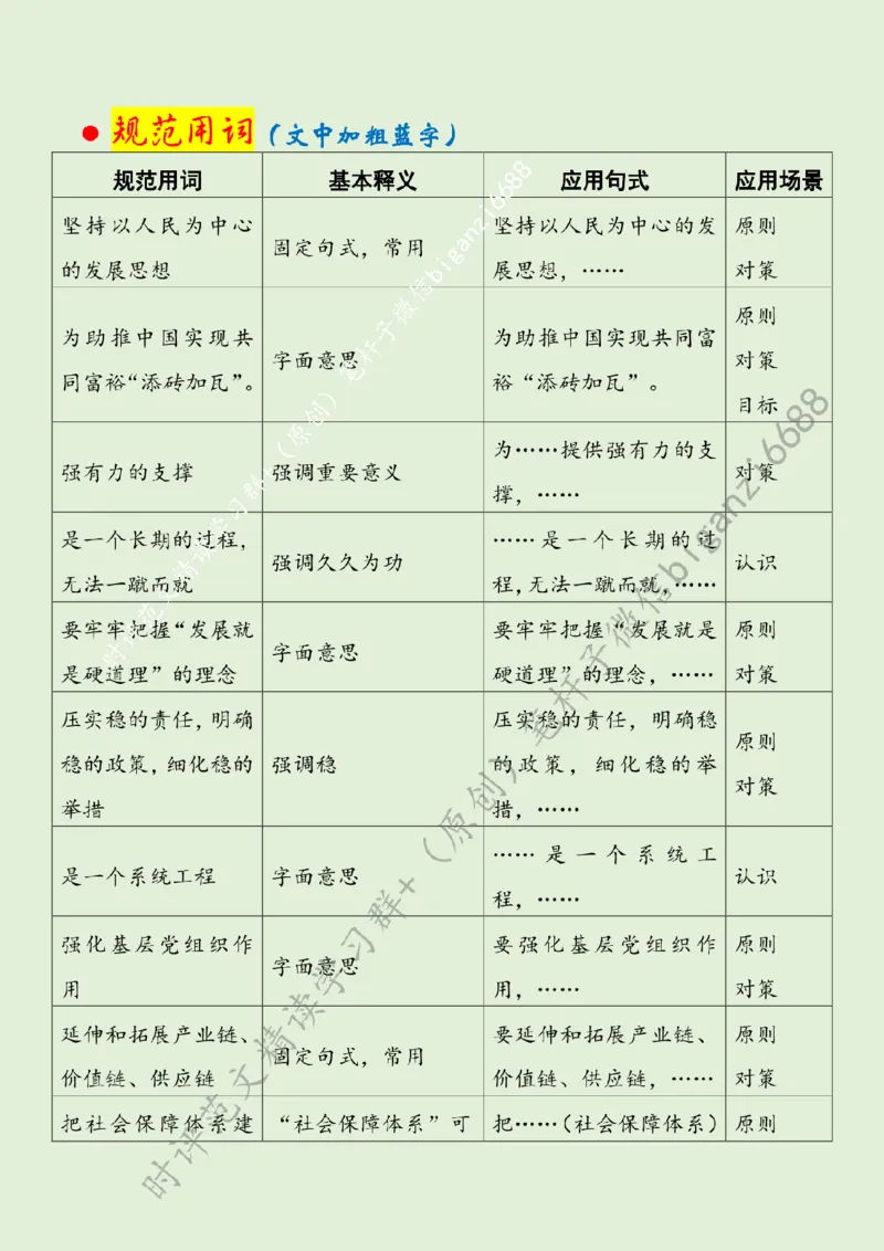 0304---标注绿-探索&ldquo;富裕路径&rdquo;绘就&ldquo;天下共富&rdquo;锦绣山河_2026考公资料_（57）申论材料_00、笔杆子晨读材料_2024笔杆子晨读_笔杆子2024年3月资料（请及时保存，不得用于其他任何用途）