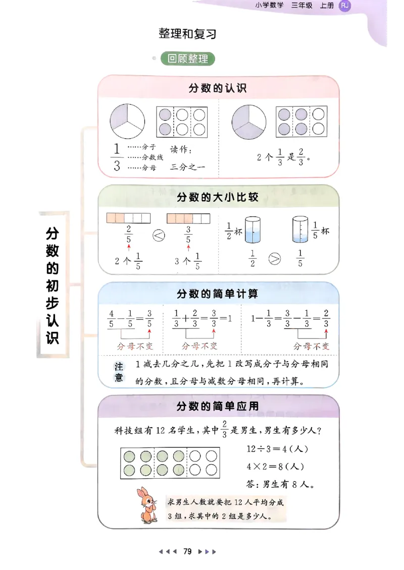 三年级数学上册人教版25秋《53天天练》_25秋小学语数英习题试卷_数学_人教版_1-6年级数学人教版上册25秋《53天天练》_三年级数学上册人教版25秋《53天天练》