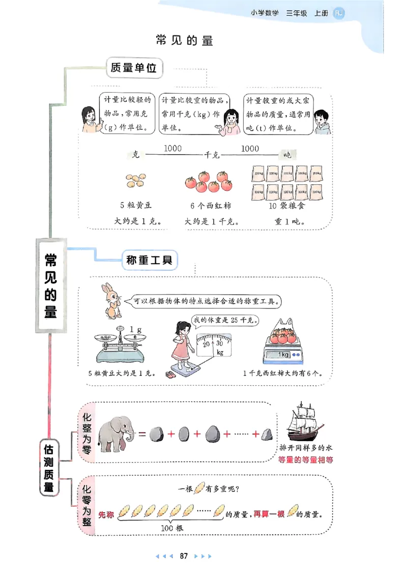 三年级数学上册人教版25秋《53天天练》_25秋小学语数英习题试卷_数学_人教版_1-6年级数学人教版上册25秋《53天天练》_三年级数学上册人教版25秋《53天天练》