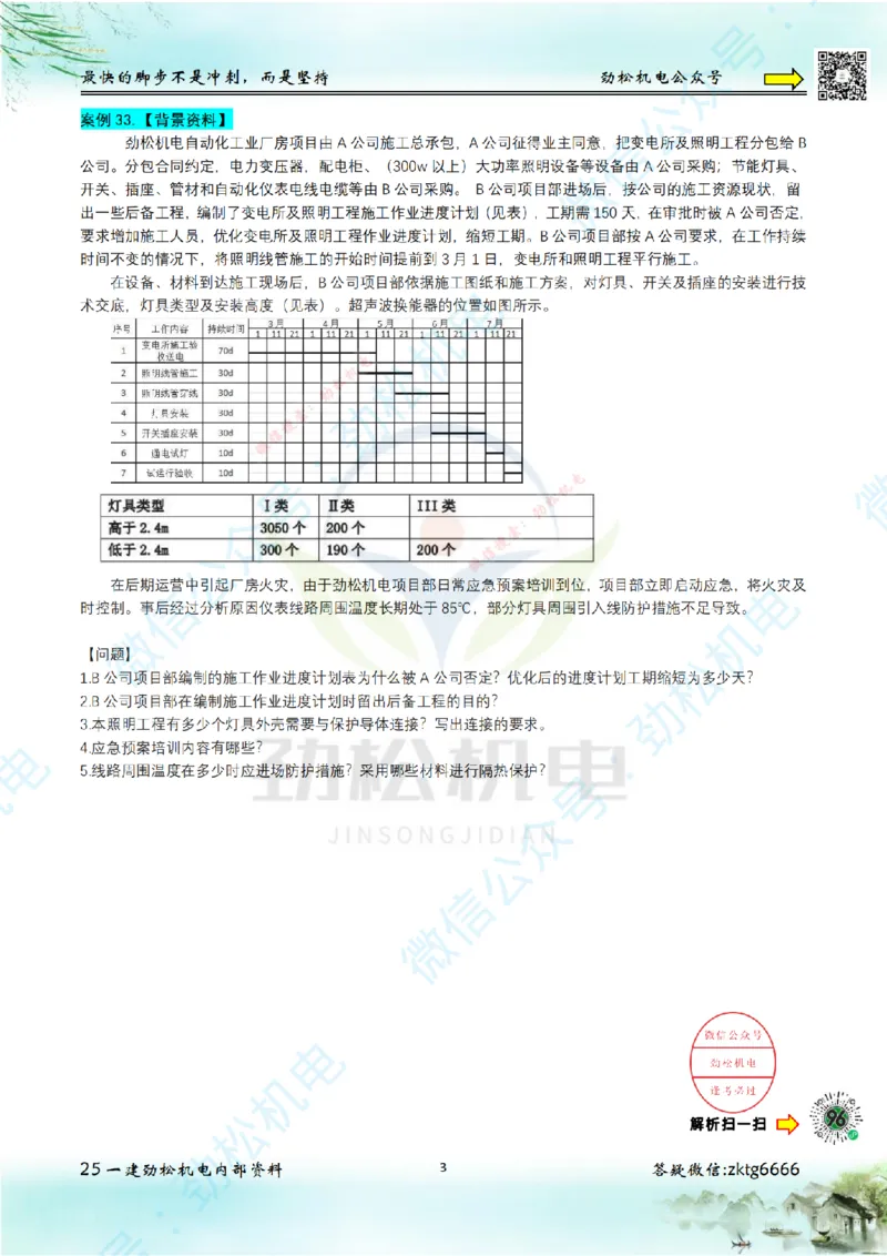 25年案例专题31-35空白_2026年一级建造师_2026年一建机电_2025年一建机电SVIP_02-基础精讲✿高端面授✿深度强化_30-机电《全系VIP班》劲松SMR_07.案例专题