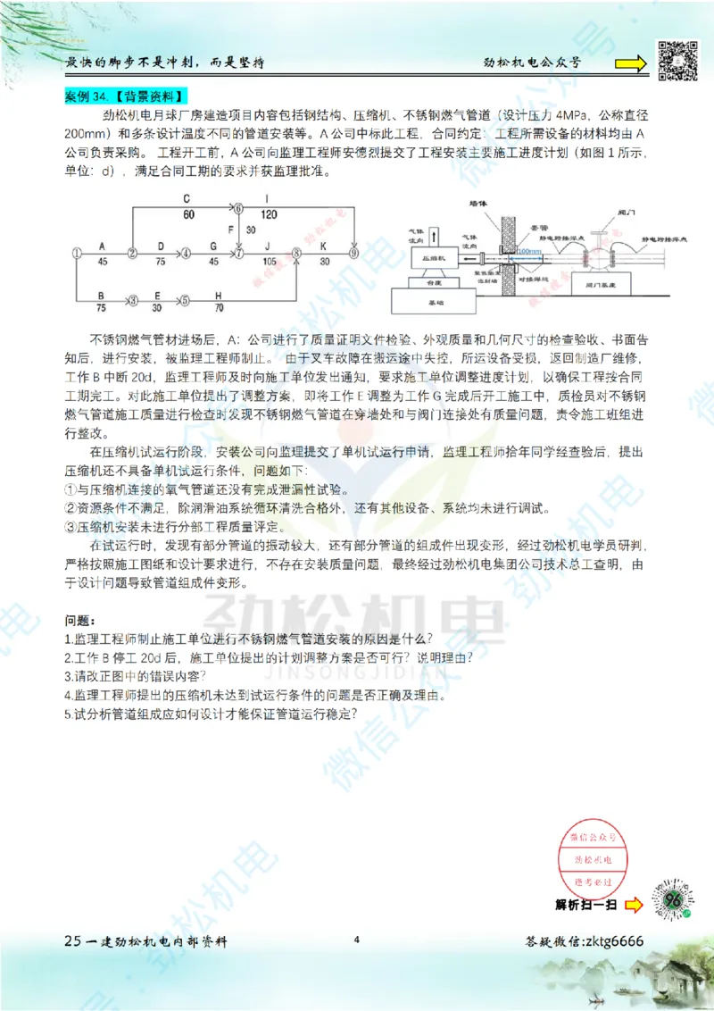 25年案例专题31-35空白_2026年一级建造师_2026年一建机电_2025年一建机电SVIP_02-基础精讲✿高端面授✿深度强化_30-机电《全系VIP班》劲松SMR_07.案例专题