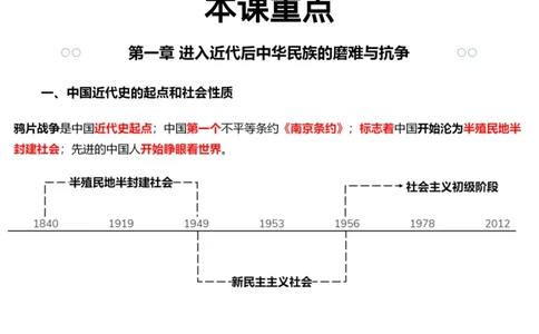 01.史纲01近代中国的磨难与抗争_2026考公资料_（49）政治理论合集_政治理论合集_2025考研政治_04.米鹏_03.精讲_02.史纲必学考点精讲（刘亚男）_00.课堂笔记