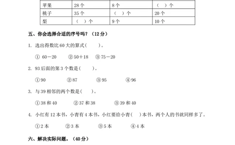 一年级下册数学单元测试-第四单元苏教版2_一年级上下册资料_小学一年级学习资料-25年更新版_1-04、小学一年级数学下册_1-4-2、练习题、作业、试题、试卷_苏教版_单元测试卷