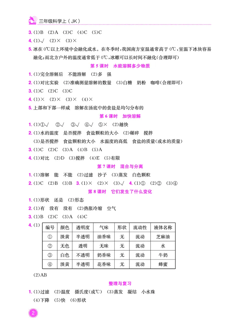 《黄冈小状元作业本》科学3年级上册（教科版）_三年级上下册资料_小学三年级学习资料-25年更新版_3-09、小学三年级科学上册_教科版_电子册类