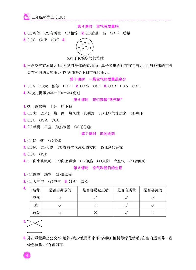 《黄冈小状元作业本》科学3年级上册（教科版）_三年级上下册资料_小学三年级学习资料-25年更新版_3-09、小学三年级科学上册_教科版_电子册类