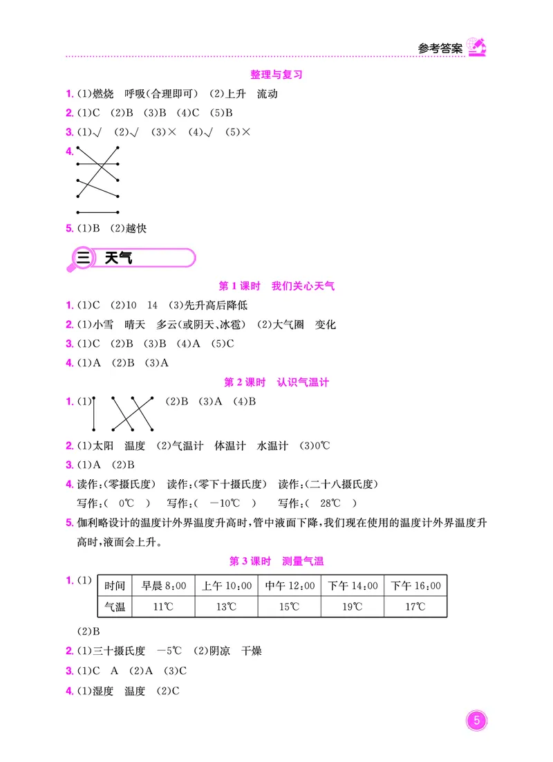 《黄冈小状元作业本》科学3年级上册（教科版）_三年级上下册资料_小学三年级学习资料-25年更新版_3-09、小学三年级科学上册_教科版_电子册类