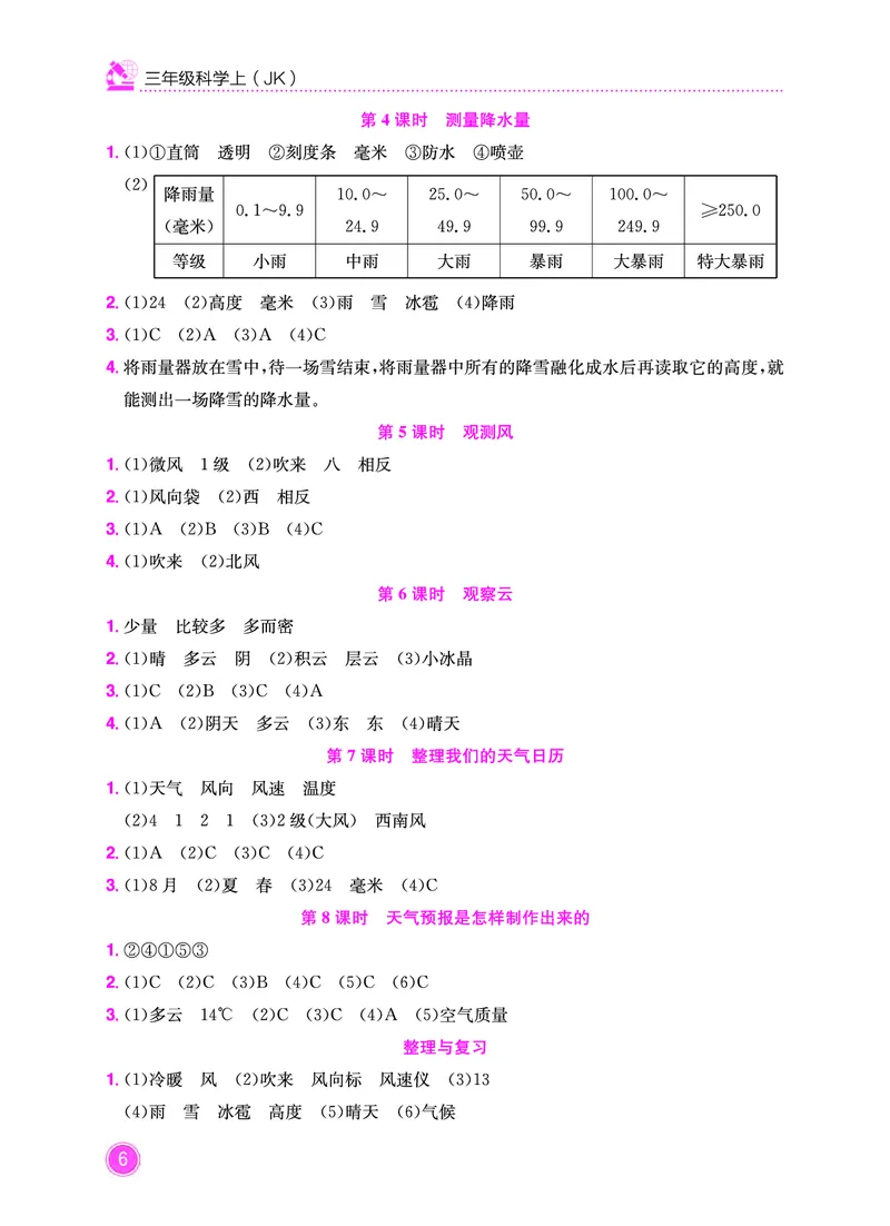 《黄冈小状元作业本》科学3年级上册（教科版）_三年级上下册资料_小学三年级学习资料-25年更新版_3-09、小学三年级科学上册_教科版_电子册类