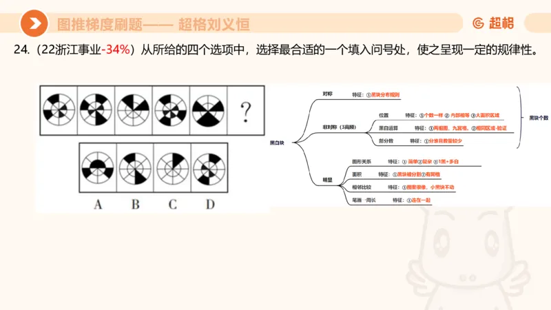 图推梯度刷题（四）_2026考公资料_超格合集_公考-夸夸刷2026超格行测+申论（五合一）夸夸刷刷题营_判断推理_图形推理_课件