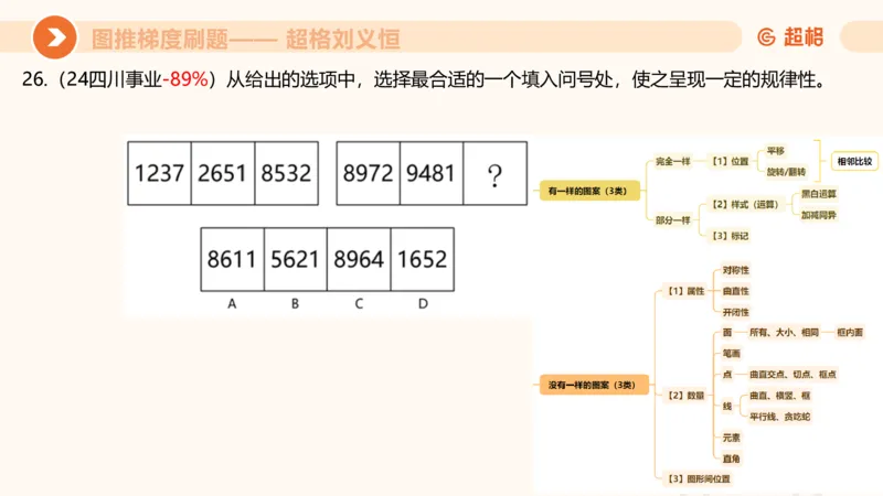 图推梯度刷题（四）_2026考公资料_超格合集_公考-夸夸刷2026超格行测+申论（五合一）夸夸刷刷题营_判断推理_图形推理_课件