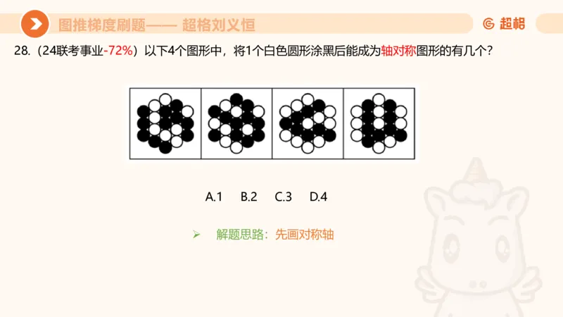 图推梯度刷题（四）_2026考公资料_超格合集_公考-夸夸刷2026超格行测+申论（五合一）夸夸刷刷题营_判断推理_图形推理_课件