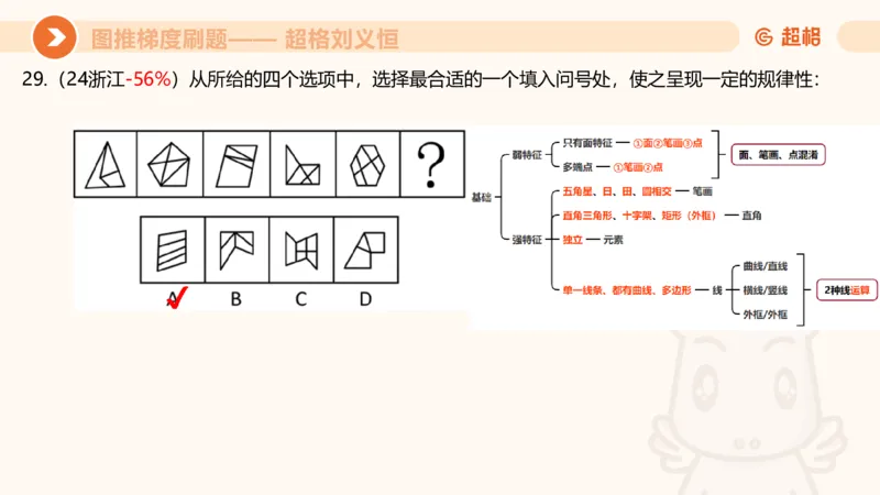 图推梯度刷题（四）_2026考公资料_超格合集_公考-夸夸刷2026超格行测+申论（五合一）夸夸刷刷题营_判断推理_图形推理_课件