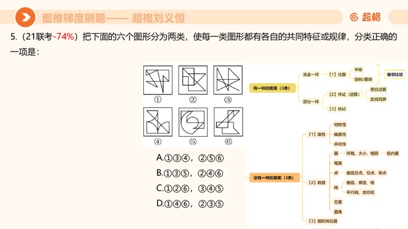 图推梯度刷题（四）_2026考公资料_超格合集_公考-夸夸刷2026超格行测+申论（五合一）夸夸刷刷题营_判断推理_图形推理_课件