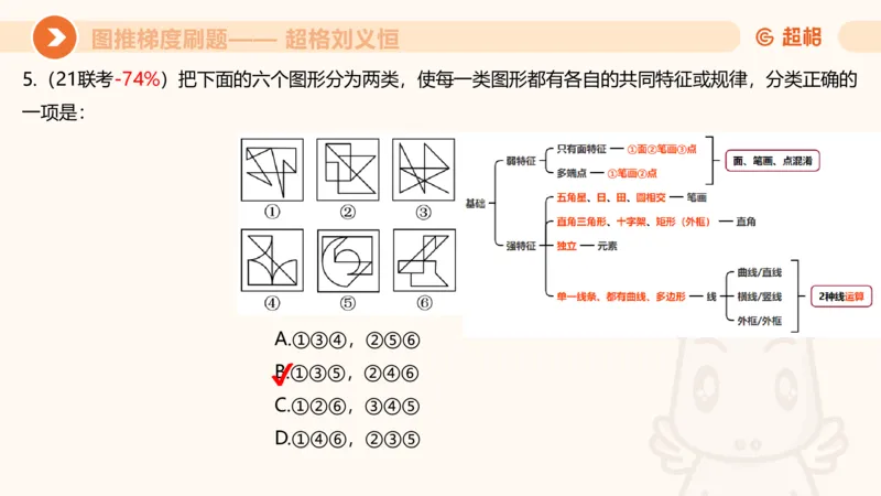图推梯度刷题（四）_2026考公资料_超格合集_公考-夸夸刷2026超格行测+申论（五合一）夸夸刷刷题营_判断推理_图形推理_课件
