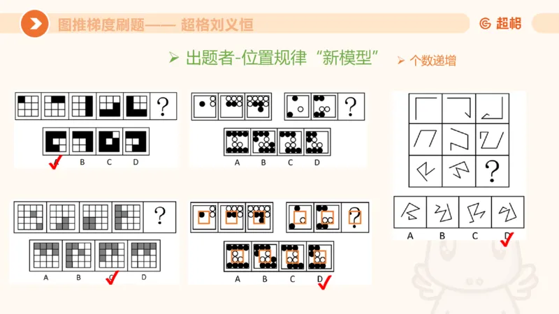 图推梯度刷题（四）_2026考公资料_超格合集_公考-夸夸刷2026超格行测+申论（五合一）夸夸刷刷题营_判断推理_图形推理_课件