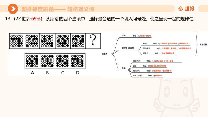 图推梯度刷题（四）_2026考公资料_超格合集_公考-夸夸刷2026超格行测+申论（五合一）夸夸刷刷题营_判断推理_图形推理_课件