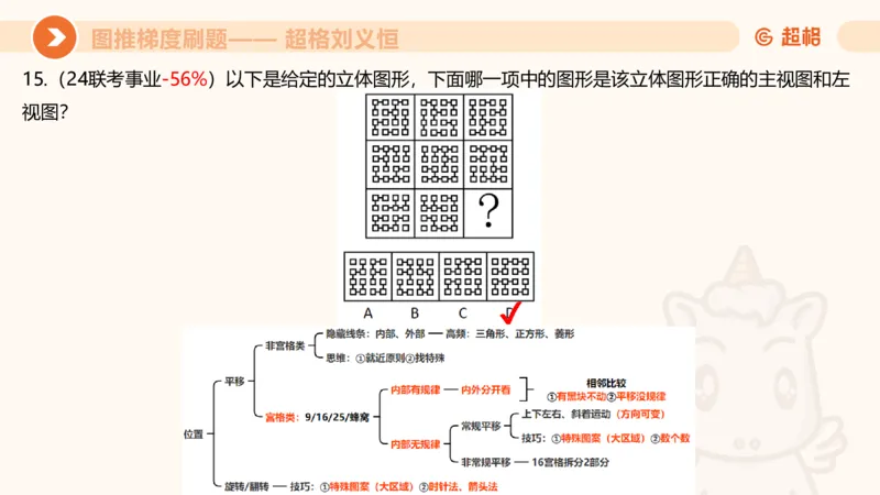 图推梯度刷题（四）_2026考公资料_超格合集_公考-夸夸刷2026超格行测+申论（五合一）夸夸刷刷题营_判断推理_图形推理_课件