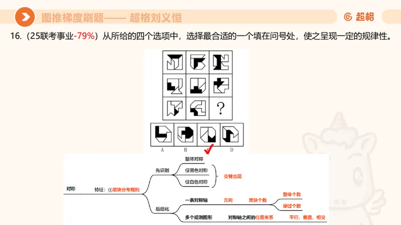 图推梯度刷题（四）_2026考公资料_超格合集_公考-夸夸刷2026超格行测+申论（五合一）夸夸刷刷题营_判断推理_图形推理_课件