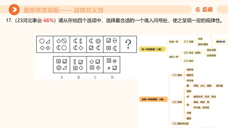 图推梯度刷题（四）_2026考公资料_超格合集_公考-夸夸刷2026超格行测+申论（五合一）夸夸刷刷题营_判断推理_图形推理_课件