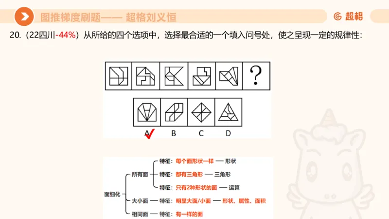 图推梯度刷题（四）_2026考公资料_超格合集_公考-夸夸刷2026超格行测+申论（五合一）夸夸刷刷题营_判断推理_图形推理_课件