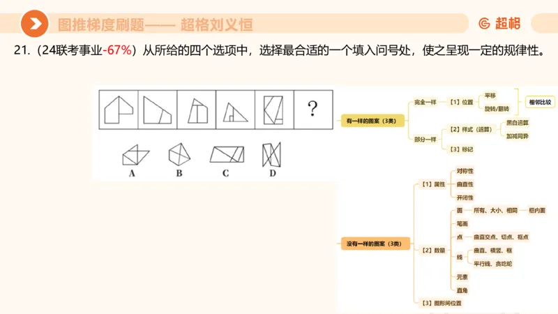图推梯度刷题（四）_2026考公资料_超格合集_公考-夸夸刷2026超格行测+申论（五合一）夸夸刷刷题营_判断推理_图形推理_课件