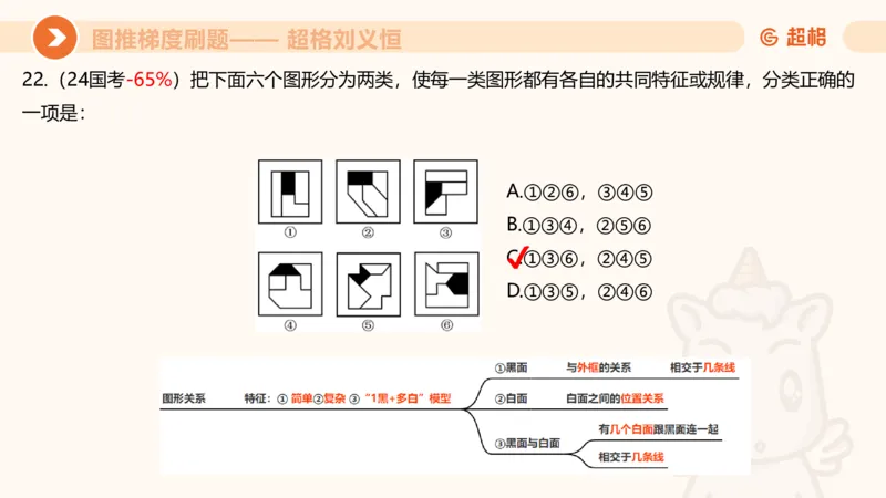 图推梯度刷题（四）_2026考公资料_超格合集_公考-夸夸刷2026超格行测+申论（五合一）夸夸刷刷题营_判断推理_图形推理_课件