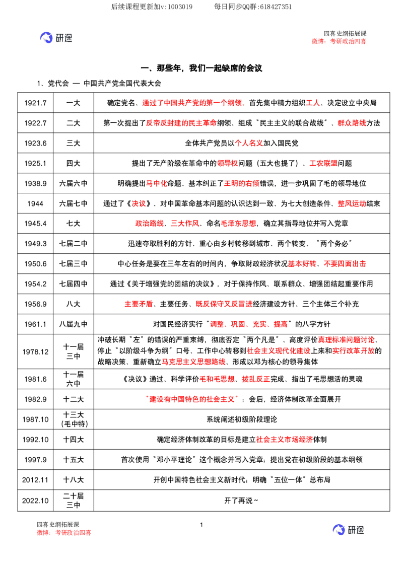 04.强化提升-知识拓展-史纲（一）_2026考公资料_（49）政治理论合集_政治理论合集_2025考研政治_01.徐涛曲艺_03.强化阶段_00.增值课程_01.知识扩展课_讲义