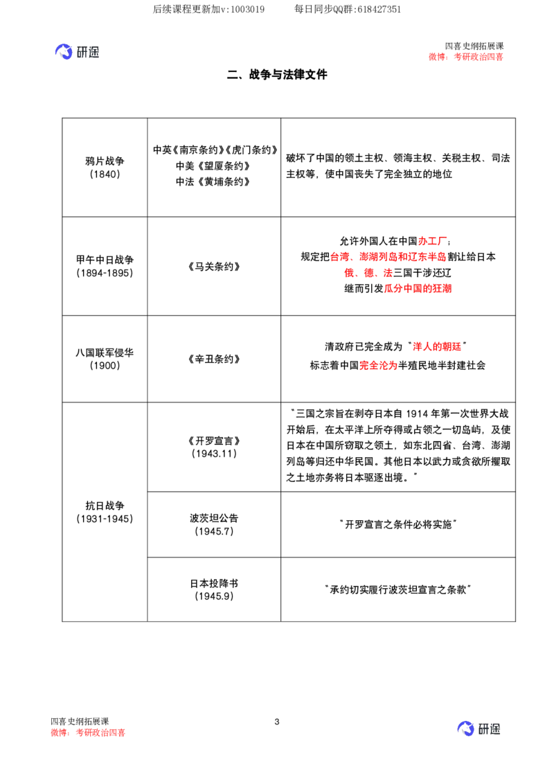 04.强化提升-知识拓展-史纲（一）_2026考公资料_（49）政治理论合集_政治理论合集_2025考研政治_01.徐涛曲艺_03.强化阶段_00.增值课程_01.知识扩展课_讲义