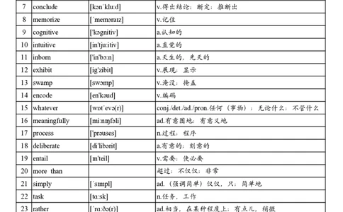 2007年真题阅读单词_考研英语真题_考研英语（二）历年真题_单词资料_英语二真题词汇