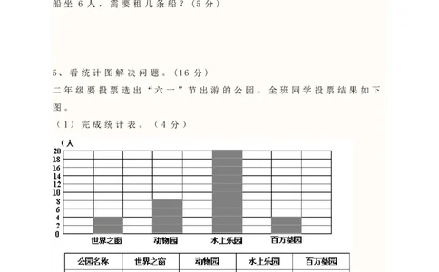 新人教版小学二年级下册数学期末试卷及答案(1)_二年级上下册资料_二年级语数英上下册学习资料_3-7-4、小学二年级数学下册_人教版_5、期末测试卷