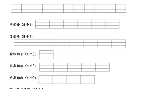 拼音必考六项_一年级上下册资料_一年级上册小红书同款资料_一年级(1)