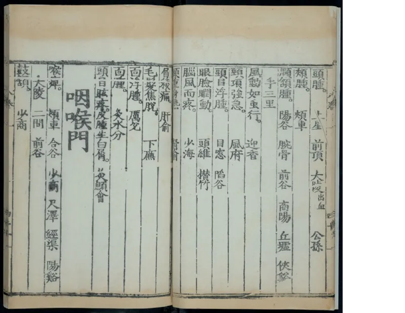 12_绝版书_天涯系列_t涯_绝版古籍电子书合集（13大类）_医书类_针灸大成