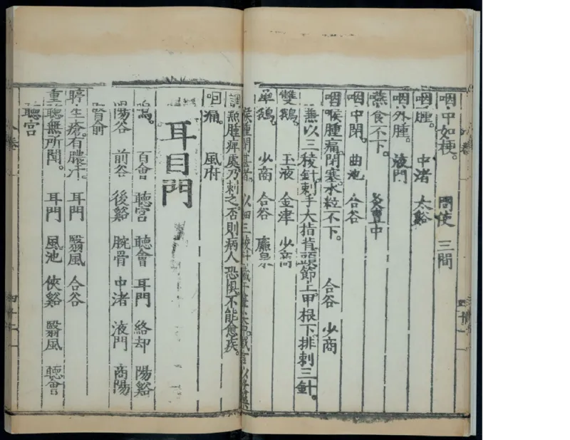 12_绝版书_天涯系列_t涯_绝版古籍电子书合集（13大类）_医书类_针灸大成